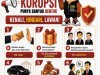 ✨ Integritas dimulai dari diri sendiri