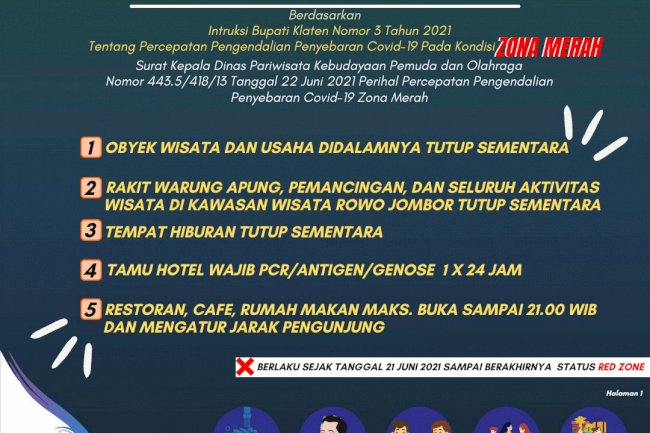 Percepatan Pengendalian Penyebaran COVID-19