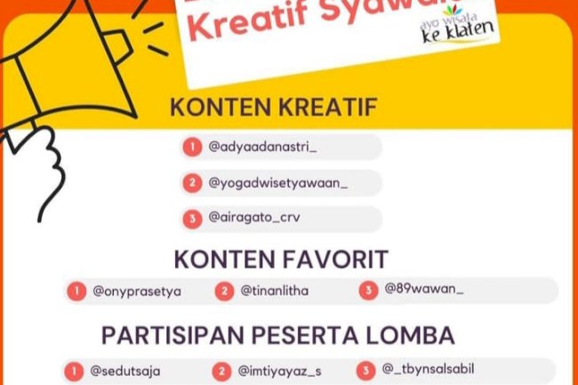 Pemenang Konten Kreatif Syawalan