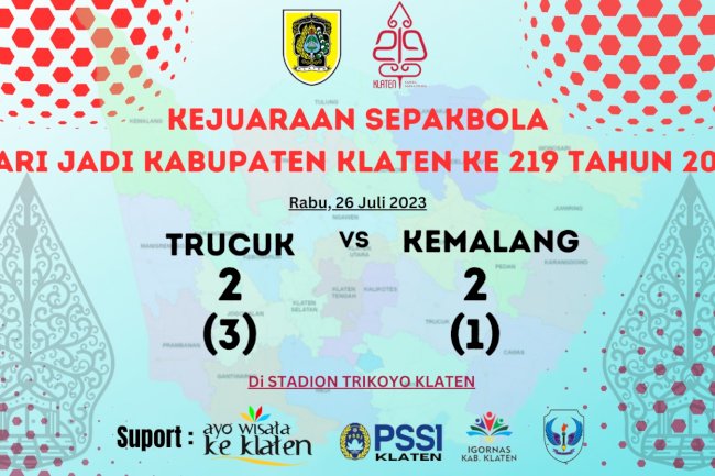 Jadwal & Hasil fase penyisihan Sepakbola Jago Kapuk