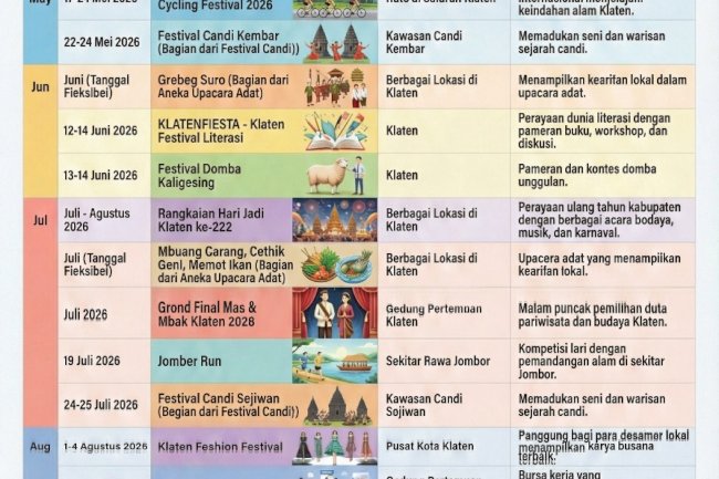 Kalender Even Tahun 2026