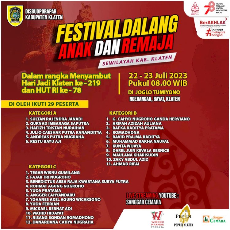 Peserta Festival Dalang Anak dan Remaja 2023