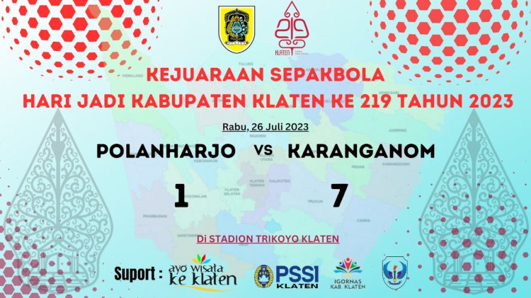 Jadwal & Hasil fase penyisihan Sepakbola Jago Kapuk