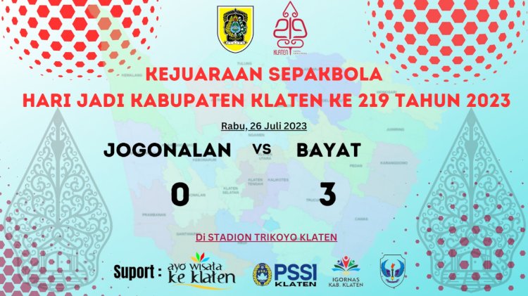 Jadwal & Hasil fase penyisihan Sepakbola Jago Kapuk