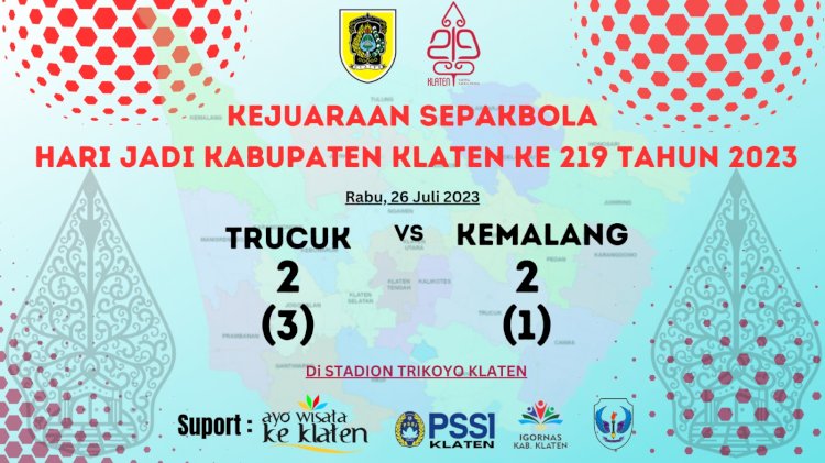 Jadwal & Hasil fase penyisihan Sepakbola Jago Kapuk