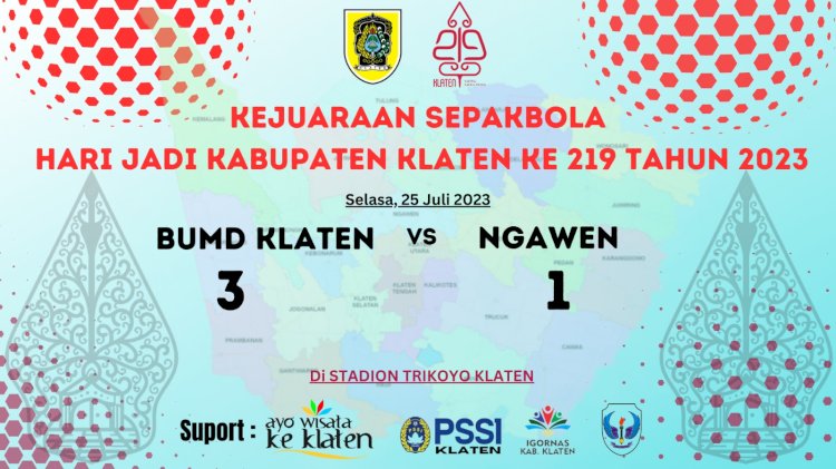 Jadwal & Hasil fase penyisihan Sepakbola Jago Kapuk