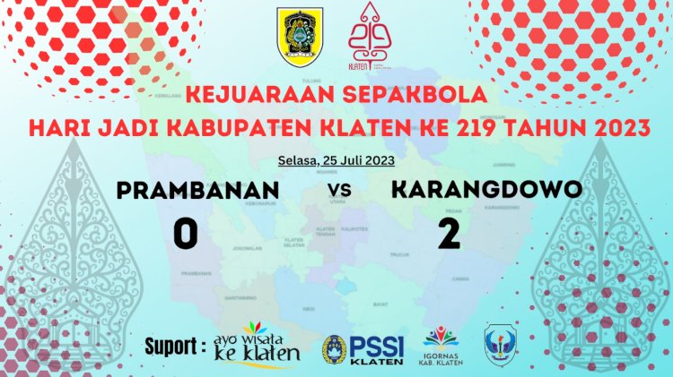 Jadwal & Hasil fase penyisihan Sepakbola Jago Kapuk