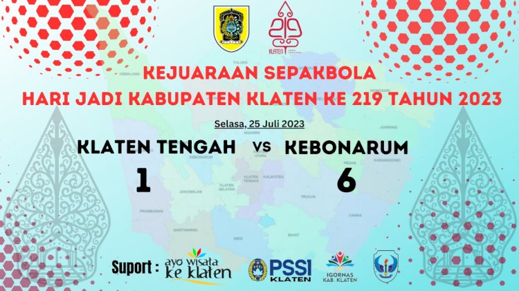 Jadwal & Hasil fase penyisihan Sepakbola Jago Kapuk