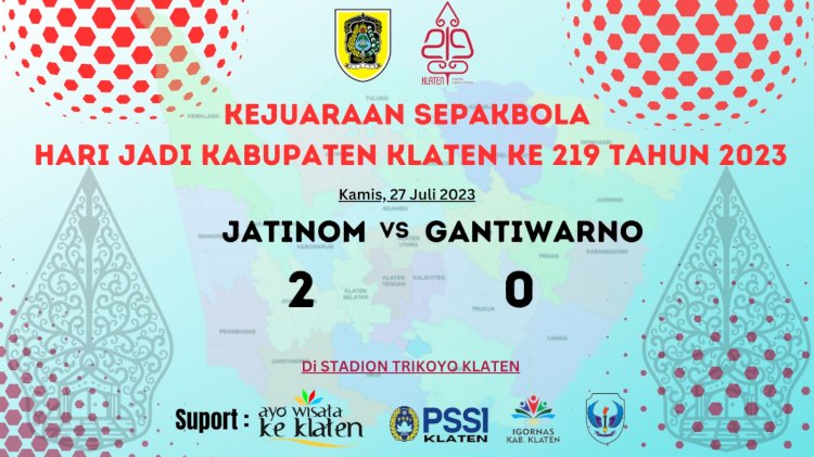 Jadwal & Hasil fase penyisihan Sepakbola Jago Kapuk