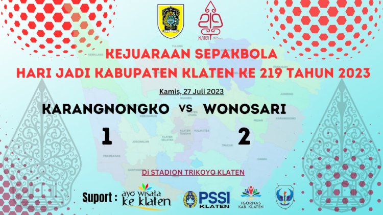 Jadwal & Hasil fase penyisihan Sepakbola Jago Kapuk