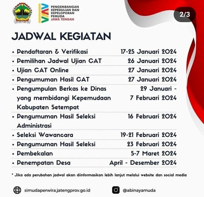 Lowongan Bagi Lulusan Sarjana di Jawa Tengah melalui PKKP