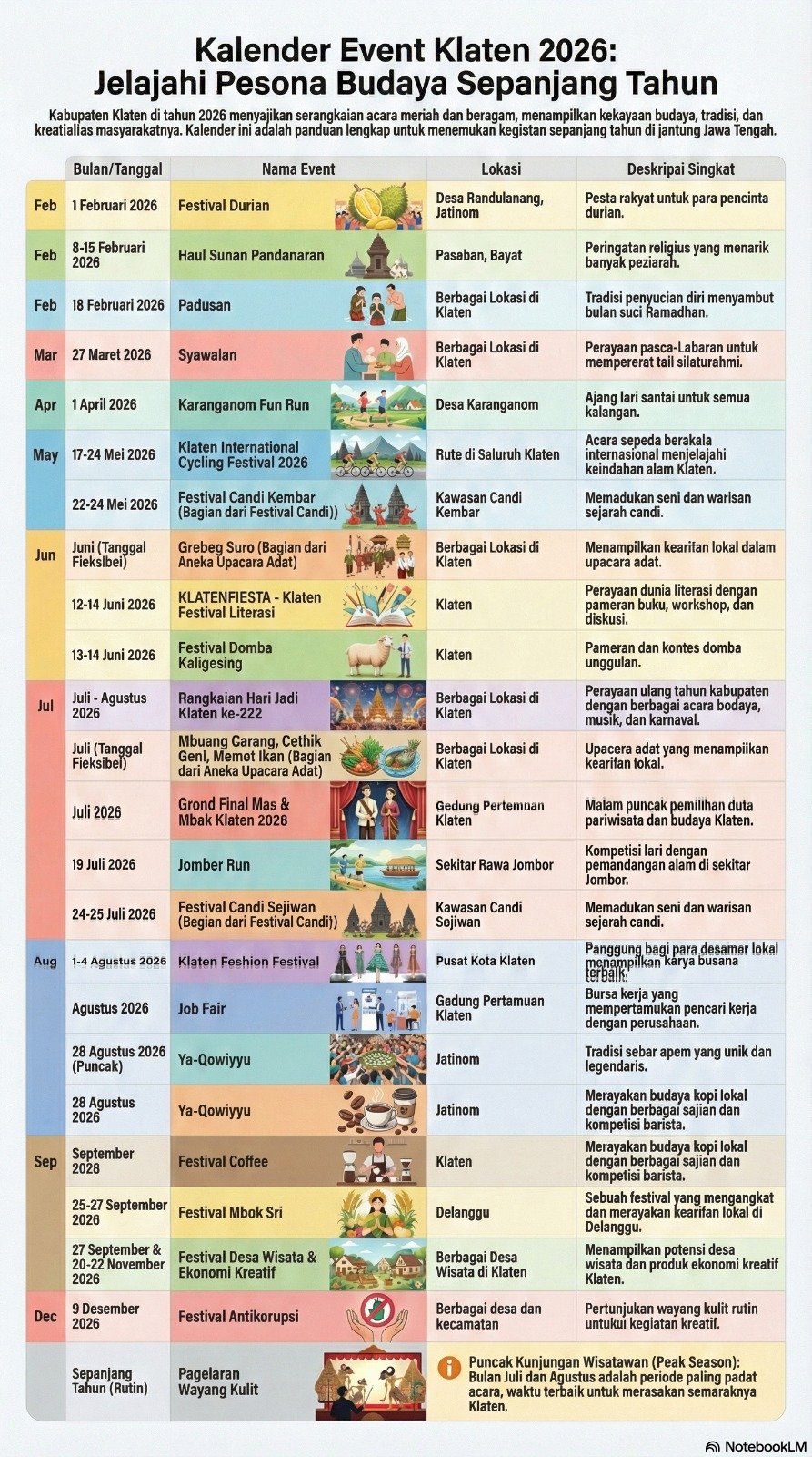 Kalender Even Tahun 2026